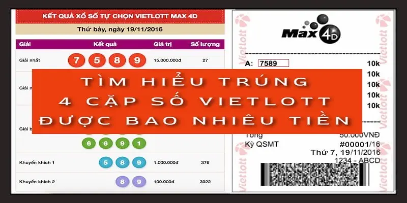 tim-hieu-trung-4-cap-so-vietlott-duoc-bao-nhieu-tien