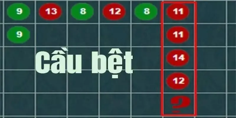 cau-bet